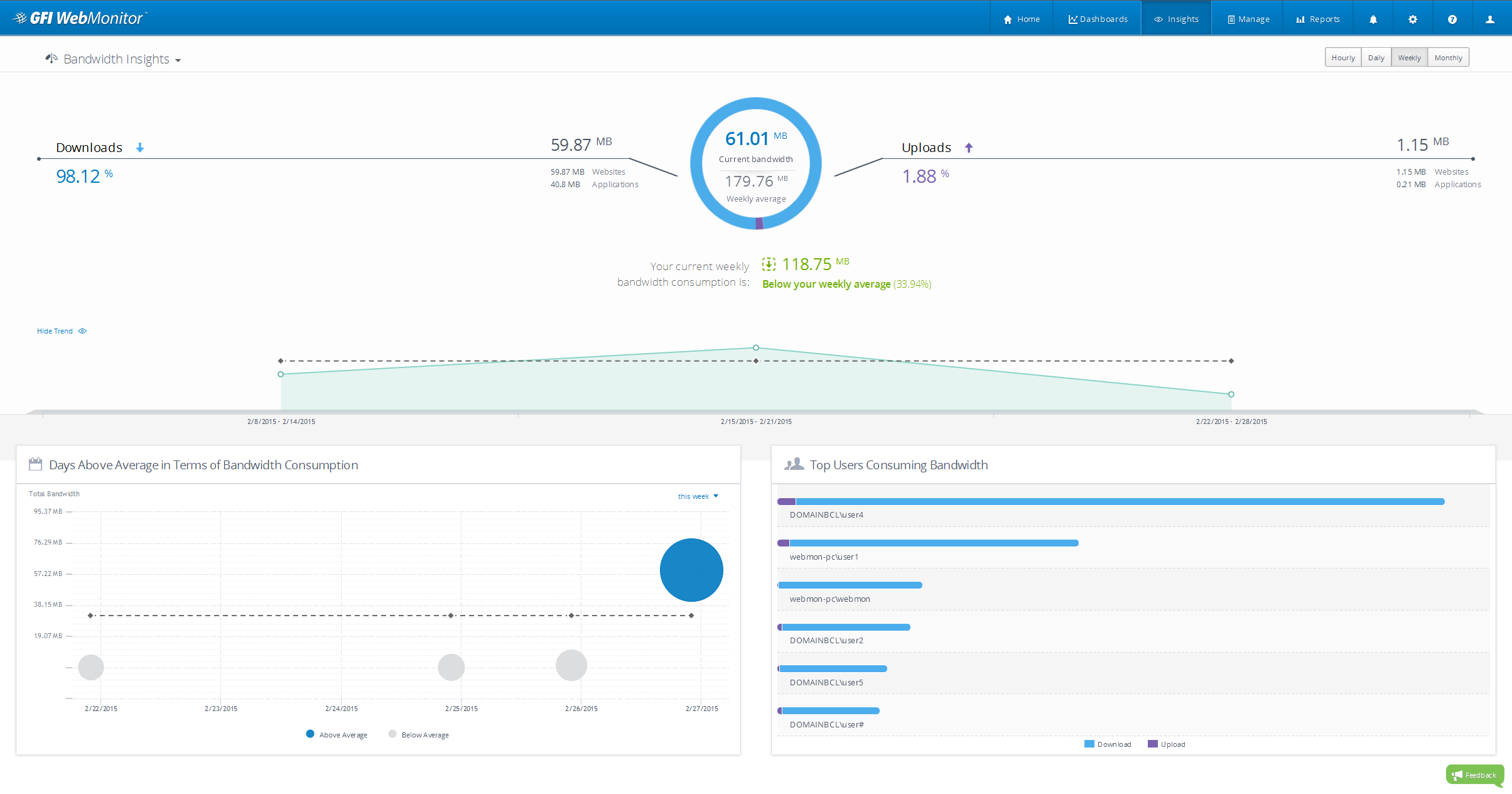 Block connections in real time
